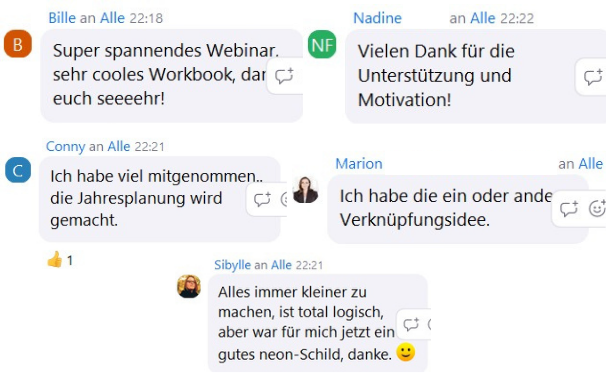 Stimmen zu "Plotte dein Jahr" aus den vergangenen Jahren